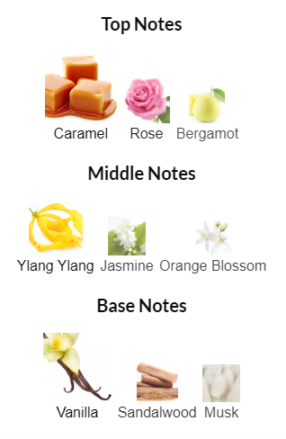 M.Micallef Ylang In Gold EDP 100mL