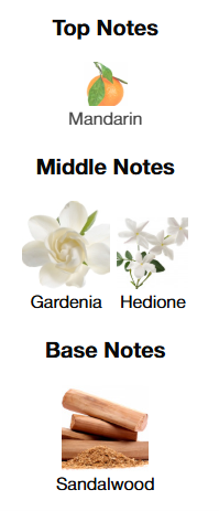 Gucci Flora Gorgeous Gardenia Intense 100mL