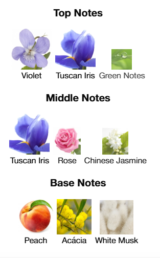 Louis Vuitton Spell On You X Yayoi Kusama EDP 100mL