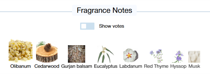 Le Labo Eucalyptus 20 EDP 100mL