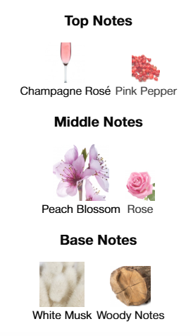 212 Vip Rose EDP 80mL