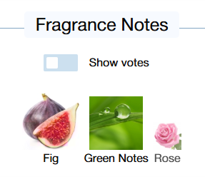 Christian Dior Dioriviera EDP 125mL