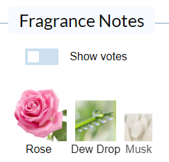 Christian Dior Rose Kabuki EDP 125mL