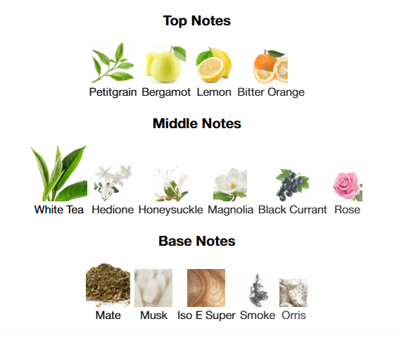 Christian Dior The Cachemire EDP 125mL