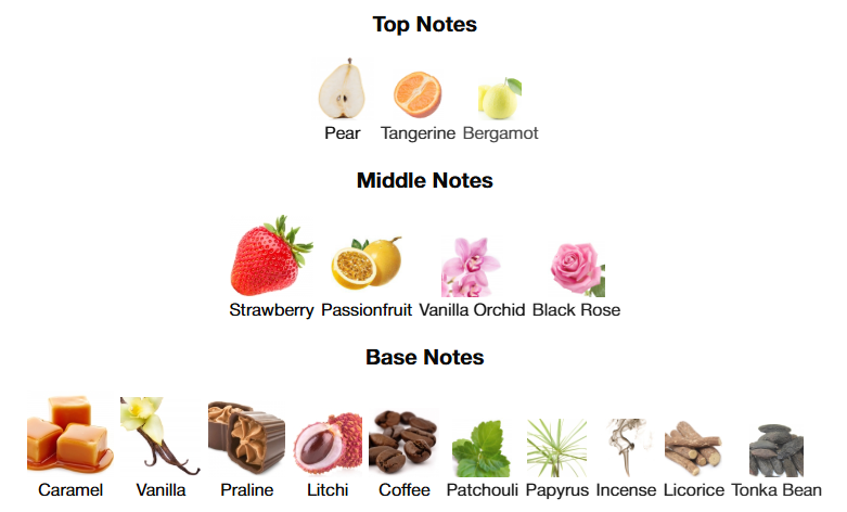 Lancome La Nuit Tresor L’Eau De Parfum 75mL