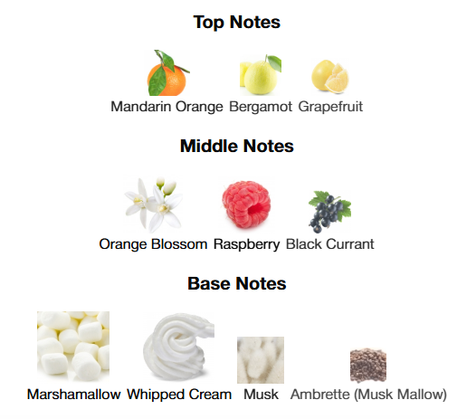 Parfums De Marly Oriana EDP 75mL