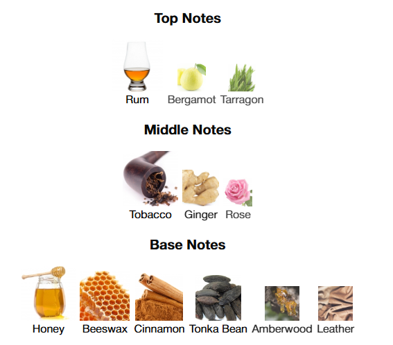 Penhaligon's Roaring Radcliff EDP 75mL