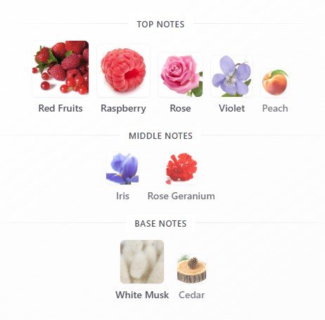 Chance Chanel Eau Splendide EDP 100mL