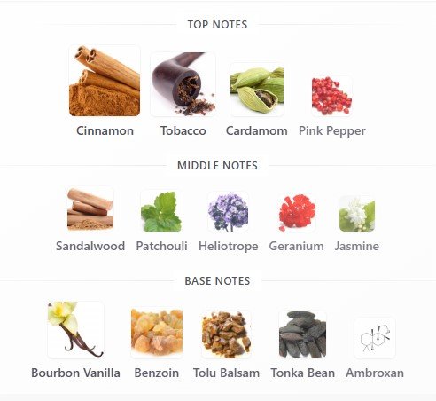 Creed Centaurus 100mL