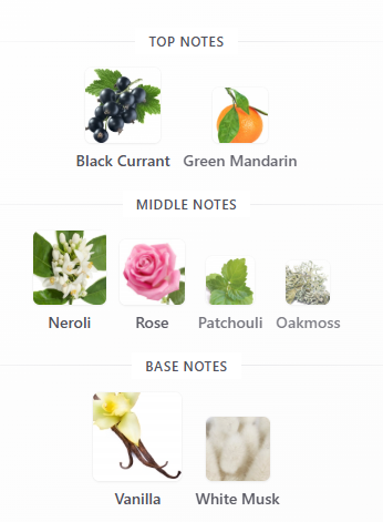 Giorgio Armani Si Fiori EDP 100mL