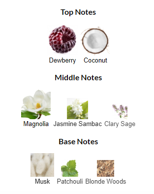 Gucci Flora Gorgeous Magnolia EDP 100mL