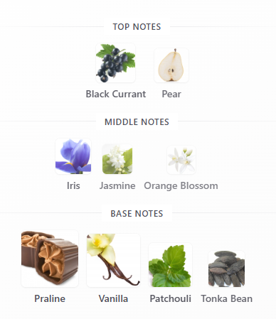 Lancome La Vie Est Belle L'eau De Parfum 75mL