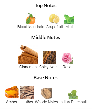 Paco Rabanne 1 Million EDT 100mL