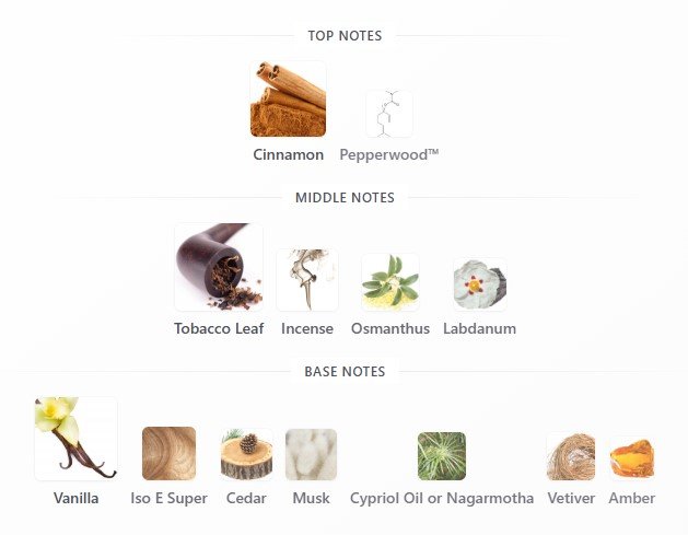 Parfums De Marly Herod EDP 125mL