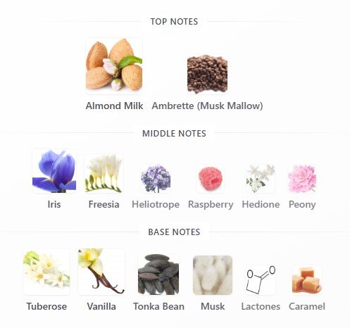 Rolling In Love By Kilian EDP 50mL