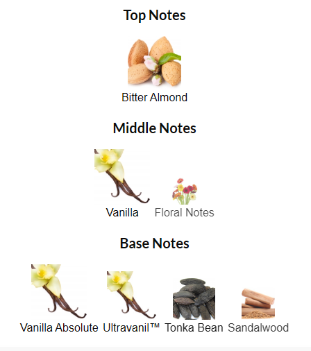 Tom Ford Vanilla Sex EDP 100mL