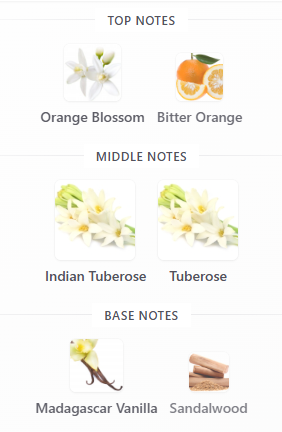 Giorgio Armani My Way EDP Intense 90mL