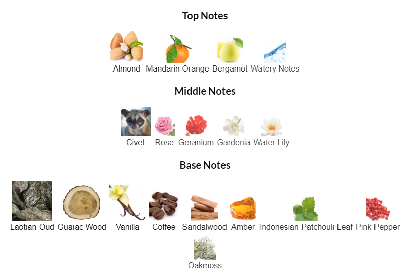 Parfums De Marly Paris Layton Exclusif Parfum 125mL